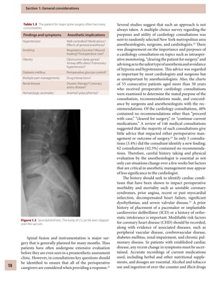 Anesthesia for Spine Surgery 1st Edition Ehab Farag | PDF
