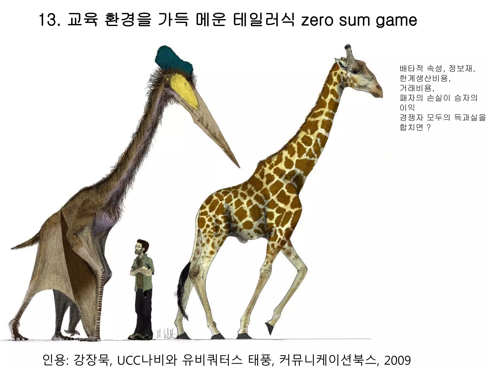 13. 교육 환경을 가득 메운 테일러식 zero sum game
배타적 속성, 정보재,
한계생산비용,
거래비용,
패자의 손실이 승자의
이익
경쟁자 모두의 득과실을
합치면 ?
인용: 강장묵, UCC나비와 유비쿼터스 태풍, 커뮤니케이션북스, 2009
 