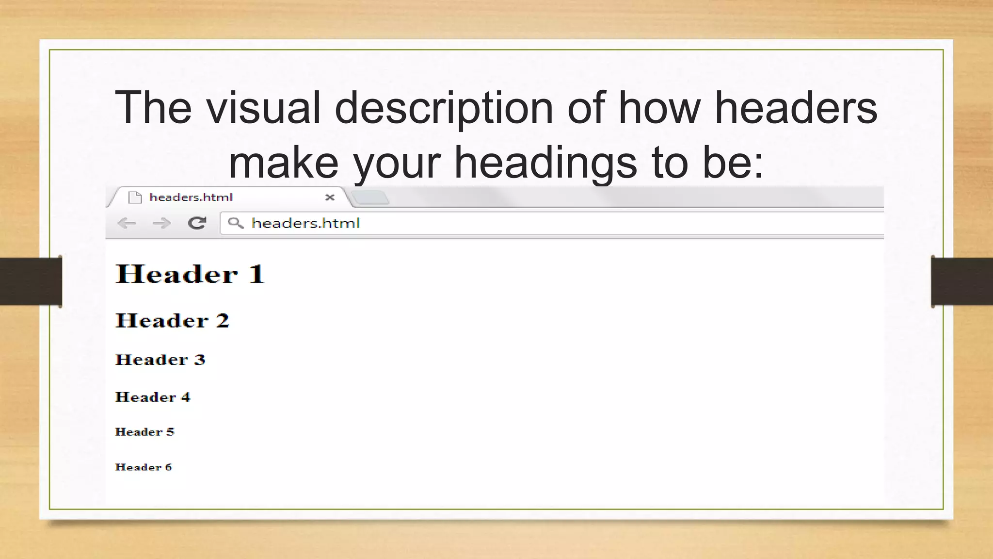 The visual description of how headers
make your headings to be:
 
