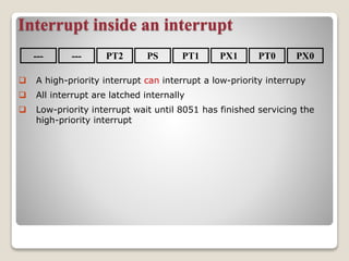 Micro controller 8051 Interrupts | PPTX