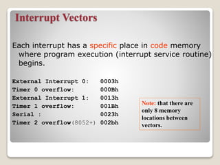 Micro controller 8051 Interrupts | PPTX