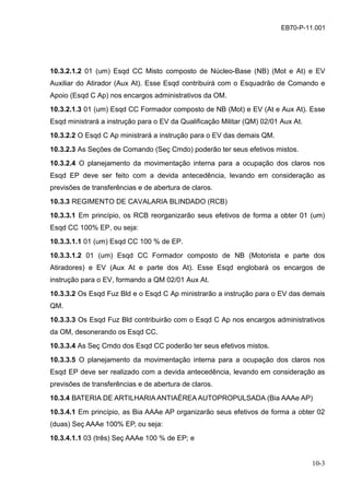 10-3
EB70-P-11.001
10.3.2.1.2 01 (um) Esqd CC Misto composto de Núcleo-Base (NB) (Mot e At) e EV
Auxiliar do Atirador (Aux At). Esse Esqd contribuirá com o Esquadrão de Comando e
Apoio (Esqd C Ap) nos encargos administrativos da OM.
10.3.2.1.3 01 (um) Esqd CC Formador composto de NB (Mot) e EV (At e Aux At). Esse
Esqd ministrará a instrução para o EV da Qualificação Militar (QM) 02/01 Aux At.
10.3.2.2 O Esqd C Ap ministrará a instrução para o EV das demais QM.
10.3.2.3 As Seções de Comando (Seç Cmdo) poderão ter seus efetivos mistos.
10.3.2.4 O planejamento da movimentação interna para a ocupação dos claros nos
Esqd EP deve ser feito com a devida antecedência, levando em consideração as
previsões de transferências e de abertura de claros.
10.3.3 REGIMENTO DE CAVALARIA BLINDADO (RCB)
10.3.3.1 Em princípio, os RCB reorganizarão seus efetivos de forma a obter 01 (um)
Esqd CC 100% EP, ou seja:
10.3.3.1.1 01 (um) Esqd CC 100 % de EP.
10.3.3.1.2 01 (um) Esqd CC Formador composto de NB (Motorista e parte dos
Atiradores) e EV (Aux At e parte dos At). Esse Esqd englobará os encargos de
instrução para o EV, formando a QM 02/01 Aux At.
10.3.3.2 Os Esqd Fuz Bld e o Esqd C Ap ministrarão a instrução para o EV das demais
QM.
10.3.3.3 Os Esqd Fuz Bld contribuirão com o Esqd C Ap nos encargos administrativos
da OM, desonerando os Esqd CC.
10.3.3.4 As Seç Cmdo dos Esqd CC poderão ter seus efetivos mistos.
10.3.3.5 O planejamento da movimentação interna para a ocupação dos claros nos
Esqd EP deve ser realizado com a devida antecedência, levando em consideração as
previsões de transferências e de abertura de claros.
10.3.4 BATERIA DE ARTILHARIA ANTIAÉREA AUTOPROPULSADA (Bia AAAe AP)
10.3.4.1 Em princípio, as Bia AAAe AP organizarão seus efetivos de forma a obter 02
(duas) Seç AAAe 100% EP, ou seja:
10.3.4.1.1 03 (três) Seç AAAe 100 % de EP; e
 