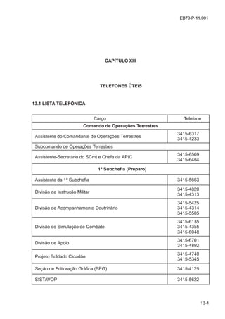 13-1
EB70-P-11.001
CAPÍTULO XIII
TELEFONES ÚTEIS
13.1 LISTA TELEFÔNICA
Cargo Telefone
Comando de Operações Terrestres
Assistente do Comandante de Operações Terrestres
3415-6317
3415-4233
Subcomando de Operações Terrestres
Assistente-Secretário do SCmt e Chefe da APIC
3415-6509
3415-6484
1ª Subchefia (Preparo)
Assistente da 1ª Subchefia 3415-5663
Divisão de Instrução Militar
3415-4820
3415-4313
Divisão de Acompanhamento Doutrinário
3415-5425
3415-4314
3415-5505
Divisão de Simulação de Combate
3415-6135
3415-4355
3415-6048
Divisão de Apoio
3415-6701
3415-4892
Projeto Soldado Cidadão
3415-4740
3415-5345
Seção de Editoração Gráfica (SEG) 3415-4125
SISTAVOP 3415-5622
 