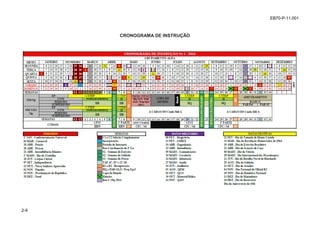 2-9
EB70-P-11.001
CRONOGRAMA DE INSTRUÇÃO
 