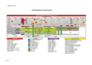 2-10
EB70-P-11.001
CRONOGRAMA DE INSTRUÇÃO
 