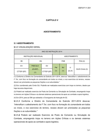 z
5-1
EB70-P-11.001
CAPÍTULO V
ADESTRAMENTO
5.1 ADESTRAMENTO
5.1.1 VISUALIZAÇÃO GERAL
ANO DE INSTRUÇÃO 2014
INSTRUÇÃO INDIVIDUAL ADESTRAMENTO
IIB IIQ PAB PAA (4)
EV PAB GLO
(EV/EP)
(1)
EV
Pel
(1)
SU
(1)
U
(2) (4)
GU/G Cmdo (3)
CTTEP (EP) CTTEP (EP)
(1) Conforme a Diretriz do Comandante do Exército 2011-2014, deve-se “intensificar o adestramento da
F Ter, com foco na formação do comandante em todos os níveis, e nos exercícios do terreno, nesses
devem ser priorizadas as pequenas frações e as subunidades.”
(2) Exc coordenado pelo Cmdo GU. Poderão ser realizados exercícios com tropa no terreno, desde que
haja recursos disponíveis.
(3) Poderá ser realizado exercício de Posto de Comando ou Simulação de Combate, empregando tropa
no terreno em Ações Críticas e os demais sistemas operacionais de apoio ao combate e apoio logístico.
(4) Em 2014, para as OM que adotarão o Cronograma de Instrução Nr 02.
5.1.1.1 Conforme a Diretriz do Comandante do Exército 2011-2014 deve-se:
“intensificar o adestramento da F Ter, com foco na formação do comandante em todos
os níveis, e nos exercícios do terreno, nesses devem ser priorizadas as pequenas
frações e as subunidades.”
5.1.1.2 Poderá ser realizado Exercício de Posto de Comando ou Simulação de
Combate, empregando tropa no terreno em Ações Críticas e os demais sistemas
operacionais de apoio ao combate e apoio logístico.
 