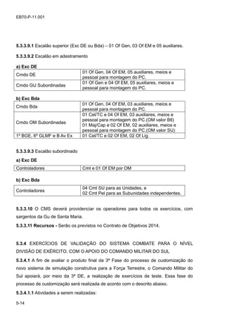 5-14
EB70-P-11.001
5.3.3.9.1 Escalão superior (Exc DE ou Bda) – 01 Of Gen, 03 Of EM e 05 auxiliares.
5.3.3.9.2 Escalão em adestramento
a) Exc DE
Cmdo DE
01 Of Gen, 04 Of EM, 05 auxiliares, meios e
pessoal para montagem do PC.
Cmdo GU Subordinadas
01 Of Gen e 04 Of EM, 05 auxiliares, meios e
pessoal para montagem do PC.
b) Exc Bda
Cmdo Bda
01 Of Gen, 04 Of EM, 03 auxiliares, meios e
pessoal para montagem do PC.
Cmdo OM Subordinadas
01 Cel/TC e 04 Of EM, 03 auxiliares, meios e
pessoal para montagem do PC.(OM valor Btl)
01 Maj/Cap e 02 Of EM, 02 auxiliares, meios e
pessoal para montagem do PC.(OM valor SU)
1º BGE, 6º GLMF e B Av Ex 01 Cel/TC e 02 Of EM, 02 Of Lig.
5.3.3.9.3 Escalão subordinado
a) Exc DE
Controladores Cmt e 01 Of EM por OM
b) Exc Bda
Controladores
04 Cmt SU para as Unidades, e
02 Cmt Pel para as Subunidades independentes.
5.3.3.10 O CMS deverá providenciar os operadores para todos os exercícios, com
sargentos da Gu de Santa Maria.
5.3.3.11 Recursos - Serão os previstos no Contrato de Objetivos 2014.
5.3.4 EXERCÍCIOS DE VALIDAÇÃO DO SISTEMA COMBATE PARA O NÍVEL
DIVISÃO DE EXÉRCITO, COM O APOIO DO COMANDO MILITAR DO SUL
5.3.4.1 A fim de avaliar o produto final da 3ª Fase do processo de customização do
novo sistema de simulação construtiva para a Força Terrestre, o Comando Militar do
Sul apoiará, por meio da 3ª DE, a realização de exercícios de teste. Essa fase do
processo de customização será realizada de acordo com o descrito abaixo.
5.3.4.1.1 Atividades a serem realizadas:
 