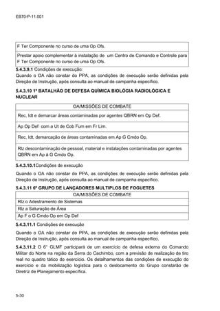 5-30
EB70-P-11.001
F Ter Componente no curso de uma Op Ofs.
Prestar apoio complementar à instalação de um Centro de Comando e Controle para
F Ter Componente no curso de uma Op Ofs.
5.4.3.9.1 Condições de execução:
Quando o OA não constar do PPA, as condições de execução serão definidas pela
Direção de Instrução, após consulta ao manual de campanha específico.
5.4.3.10 1º BATALHÃO DE DEFESA QUÍMICA BIOLÓGIA RADIOLÓGICA E
NUCLEAR
OA/MISSÕES DE COMBATE
Rec, Idt e demarcar áreas contaminadas por agentes QBRN em Op Def.
Ap Op Def com a Ut de Cob Fum em Fr Lim.
Rec, Idt, demarcação de áreas contaminadas em Ap G Cmdo Op.
Rlz descontaminação de pessoal, material e instalações contaminadas por agentes
QBRN em Ap à G Cmdo Op.
5.4.3.10.1Condições de execução
Quando o OA não constar do PPA, as condições de execução serão definidas pela
Direção de Instrução, após consulta ao manual de campanha específico.
5.4.3.11 6º GRUPO DE LANÇADORES MULTIPLOS DE FOGUETES
OA/MISSÕES DE COMBATE
Rlz o Adestramento de Sistemas
Rlz a Saturação de Área
Ap F o G Cmdo Op em Op Def
5.4.3.11.1 Condições de execução
Quando o OA não constar do PPA, as condições de execução serão definidas pela
Direção de Instrução, após consulta ao manual de campanha específico.
5.4.3.11.2 O 6° GLMF participará de um exercício de defesa externa do Comando
Militar do Norte na região da Serra do Cachimbo, com a previsão de realização de tiro
real no quadro tático do exercício. Os detalhamentos das condições de execução do
exercício e da mobilização logística para o deslocamento do Grupo constarão de
Diretriz de Planejamento específica.
 