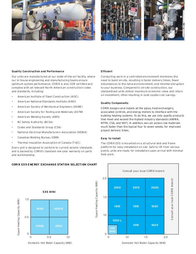 cwp marketing toolkit cwp marketing toolkit