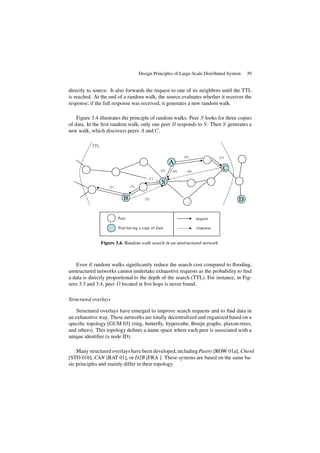 Distributed Systems Design And Algorithms Serge Haddad Fabrice Kordon | PDF