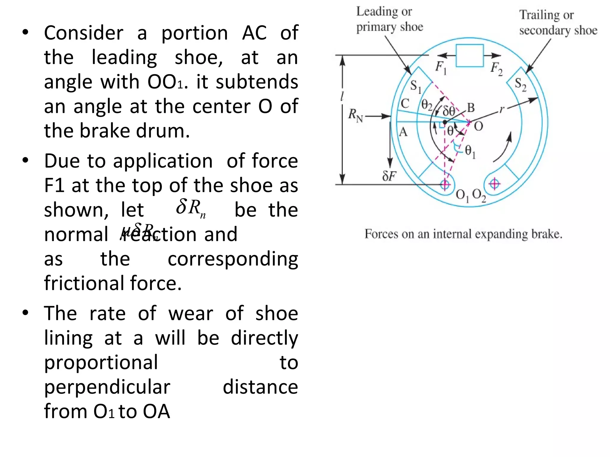 • Consider a portion AC of
the leading shoe, at an
angle with OO1. it subtends
an angle at the center O of
the brake drum.
• Due to application of force
F1 at the top of the shoe as
shown, let be the
normal reaction and
as the corresponding
frictional force.
• The rate of wear of shoe
lining at a will be directly
proportional to
perpendicular distance
from O1 to OA
nRδ
nRµδ
 
