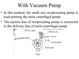 With Vacuum Pump
• In this method, the small size reciprocating pump is
used priming the main centrifugal pump.
• The suction line of reciprocating pump is connected
to the delivery line of main centrifugal pump.
 