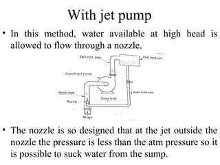 With jet pump
• In this method, water available at high head is
allowed to flow through a nozzle.
• The nozzle is so designed that at the jet outside the
nozzle the pressure is less than the atm pressure so it
is possible to suck water from the sump.
 