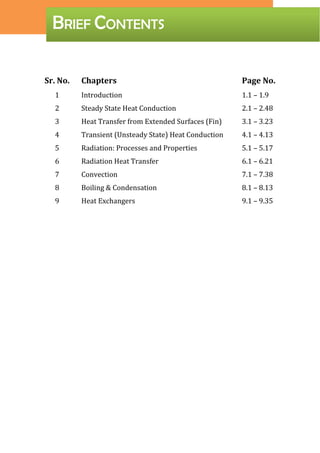 2151909 heat transfer e-note (thefreestudy.com) (1) | PDF