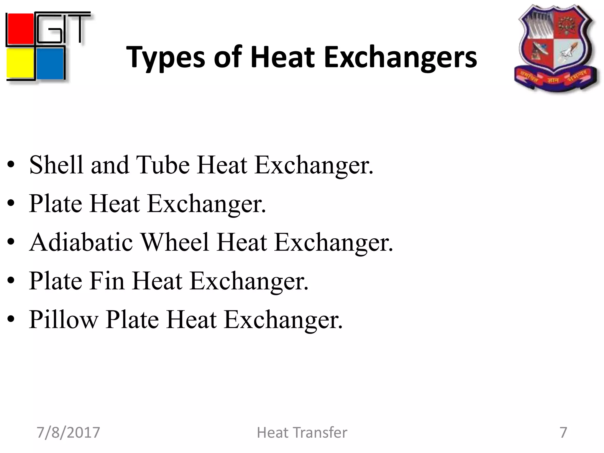 Types of Heat Exchangers
• Shell and Tube Heat Exchanger.
• Plate Heat Exchanger.
• Adiabatic Wheel Heat Exchanger.
• Plate Fin Heat Exchanger.
• Pillow Plate Heat Exchanger.
7/8/2017 Heat Transfer 7
 