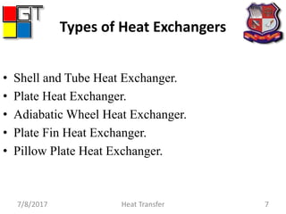 Types of Heat Exchangers
• Shell and Tube Heat Exchanger.
• Plate Heat Exchanger.
• Adiabatic Wheel Heat Exchanger.
• Plate Fin Heat Exchanger.
• Pillow Plate Heat Exchanger.
7/8/2017 Heat Transfer 7
 