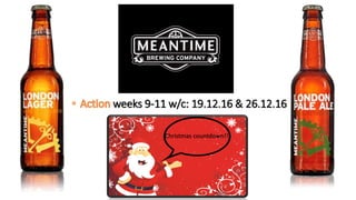 weeks 9-11 w/c: 19.12.16 & 26.12.16
Christmas countdown!!!
 