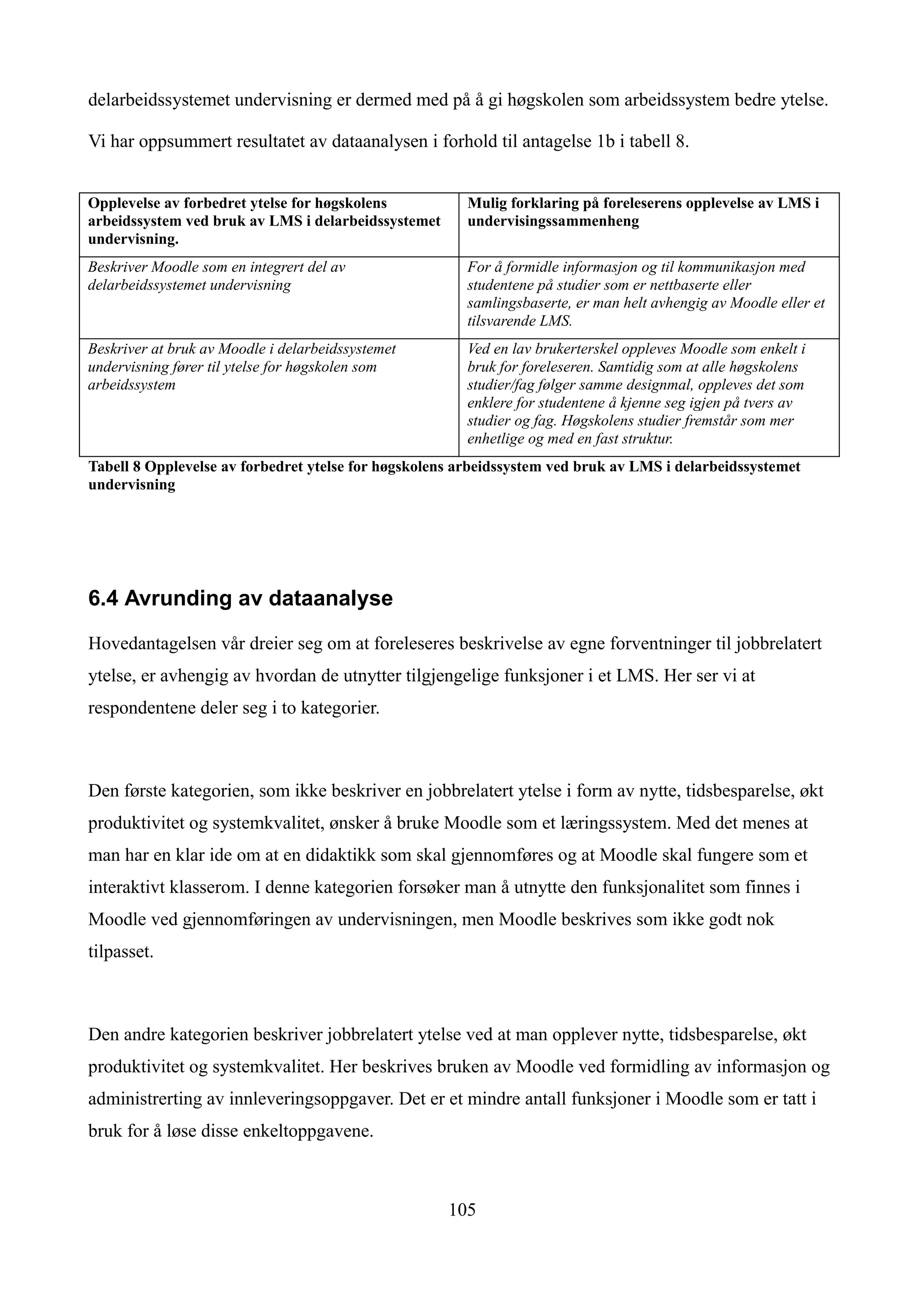 delarbeidssystemet undervisning er dermed med på å gi høgskolen som arbeidssystem bedre ytelse.

Vi har oppsummert resultatet av dataanalysen i forhold til antagelse 1b i tabell 8.


Opplevelse av forbedret ytelse for høgskolens          Mulig forklaring på foreleserens opplevelse av LMS i
arbeidssystem ved bruk av LMS i delarbeidssystemet     undervisingssammenheng
undervisning.
Beskriver Moodle som en integrert del av               For å formidle informasjon og til kommunikasjon med
delarbeidssystemet undervisning                        studentene på studier som er nettbaserte eller
                                                       samlingsbaserte, er man helt avhengig av Moodle eller et
                                                       tilsvarende LMS.
Beskriver at bruk av Moodle i delarbeidssystemet       Ved en lav brukerterskel oppleves Moodle som enkelt i
undervisning fører til ytelse for høgskolen som        bruk for foreleseren. Samtidig som at alle høgskolens
arbeidssystem                                          studier/fag følger samme designmal, oppleves det som
                                                       enklere for studentene å kjenne seg igjen på tvers av
                                                       studier og fag. Høgskolens studier fremstår som mer
                                                       enhetlige og med en fast struktur.
Tabell 8 Opplevelse av forbedret ytelse for høgskolens arbeidssystem ved bruk av LMS i delarbeidssystemet
undervisning




6.4 Avrunding av dataanalyse

Hovedantagelsen vår dreier seg om at foreleseres beskrivelse av egne forventninger til jobbrelatert
ytelse, er avhengig av hvordan de utnytter tilgjengelige funksjoner i et LMS. Her ser vi at
respondentene deler seg i to kategorier.



Den første kategorien, som ikke beskriver en jobbrelatert ytelse i form av nytte, tidsbesparelse, økt
produktivitet og systemkvalitet, ønsker å bruke Moodle som et læringssystem. Med det menes at
man har en klar ide om at en didaktikk som skal gjennomføres og at Moodle skal fungere som et
interaktivt klasserom. I denne kategorien forsøker man å utnytte den funksjonalitet som finnes i
Moodle ved gjennomføringen av undervisningen, men Moodle beskrives som ikke godt nok
tilpasset.



Den andre kategorien beskriver jobbrelatert ytelse ved at man opplever nytte, tidsbesparelse, økt
produktivitet og systemkvalitet. Her beskrives bruken av Moodle ved formidling av informasjon og
administrerting av innleveringsoppgaver. Det er et mindre antall funksjoner i Moodle som er tatt i
bruk for å løse disse enkeltoppgavene.



                                                     105
 