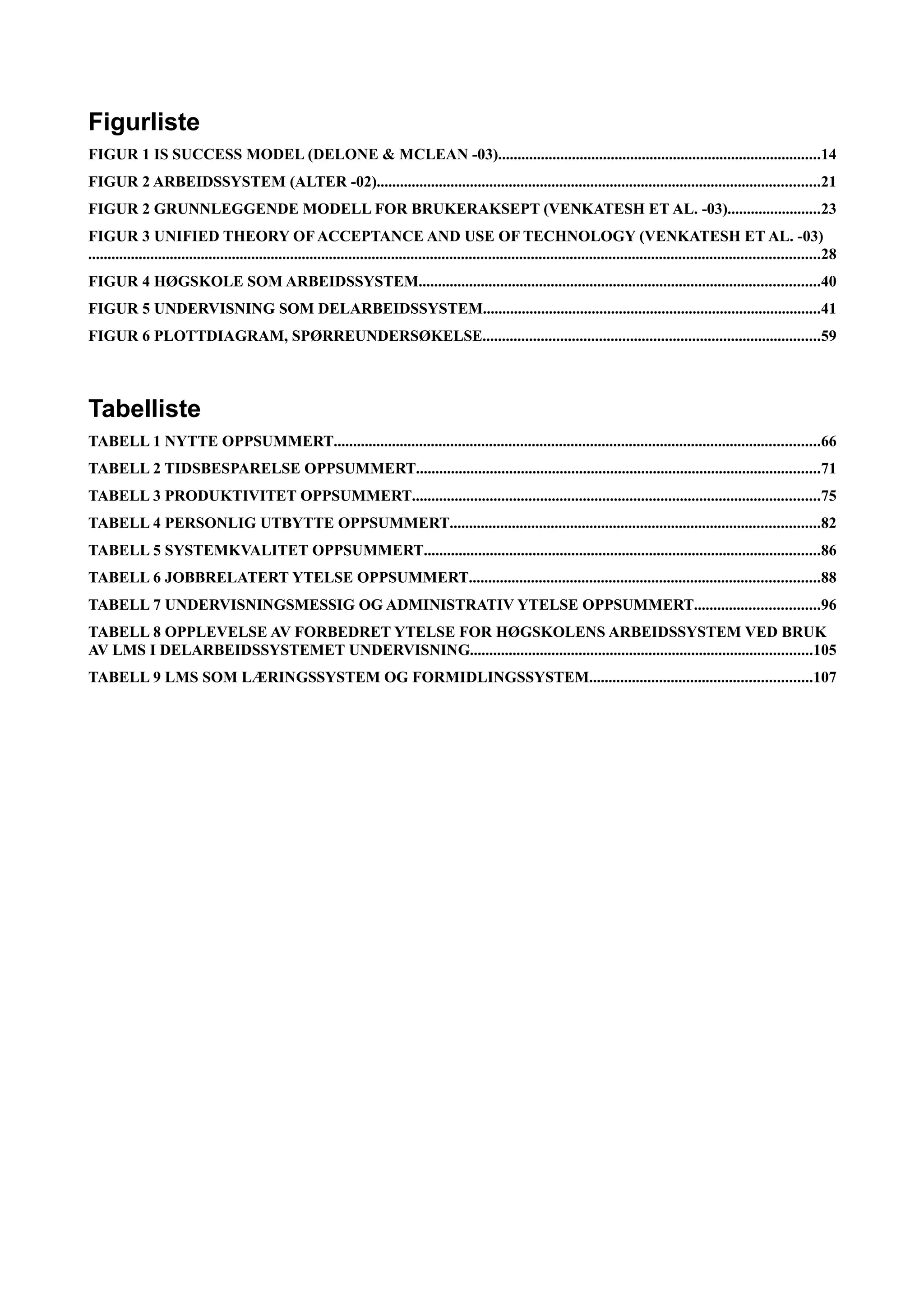 Figurliste
FIGUR 1 IS SUCCESS MODEL (DELONE & MCLEAN -03)...................................................................................14
FIGUR 2 ARBEIDSSYSTEM (ALTER -02)..................................................................................................................21
FIGUR 2 GRUNNLEGGENDE MODELL FOR BRUKERAKSEPT (VENKATESH ET AL. -03)........................23
FIGUR 3 UNIFIED THEORY OF ACCEPTANCE AND USE OF TECHNOLOGY (VENKATESH ET AL. -03)
............................................................................................................................................................................................28
FIGUR 4 HØGSKOLE SOM ARBEIDSSYSTEM.......................................................................................................40
FIGUR 5 UNDERVISNING SOM DELARBEIDSSYSTEM.......................................................................................41
FIGUR 6 PLOTTDIAGRAM, SPØRREUNDERSØKELSE.......................................................................................59



Tabelliste
TABELL 1 NYTTE OPPSUMMERT.............................................................................................................................66
TABELL 2 TIDSBESPARELSE OPPSUMMERT........................................................................................................71
TABELL 3 PRODUKTIVITET OPPSUMMERT.........................................................................................................75
TABELL 4 PERSONLIG UTBYTTE OPPSUMMERT...............................................................................................82
TABELL 5 SYSTEMKVALITET OPPSUMMERT......................................................................................................86
TABELL 6 JOBBRELATERT YTELSE OPPSUMMERT..........................................................................................88
TABELL 7 UNDERVISNINGSMESSIG OG ADMINISTRATIV YTELSE OPPSUMMERT................................96
TABELL 8 OPPLEVELSE AV FORBEDRET YTELSE FOR HØGSKOLENS ARBEIDSSYSTEM VED BRUK
AV LMS I DELARBEIDSSYSTEMET UNDERVISNING........................................................................................105
TABELL 9 LMS SOM LÆRINGSSYSTEM OG FORMIDLINGSSYSTEM.........................................................107
 