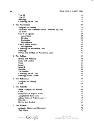 Tribal Coins Of Ancient India Devendra Handa | PDF