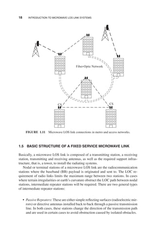 Microwave Line Of Sight Link Engineering Pablo Angueira Juan Antonio ...