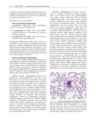 Nonneoplastic Hematopathology And Infections Hernani Cualing | PDF
