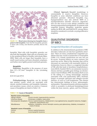 Nonneoplastic Hematopathology And Infections Hernani Cualing | PDF