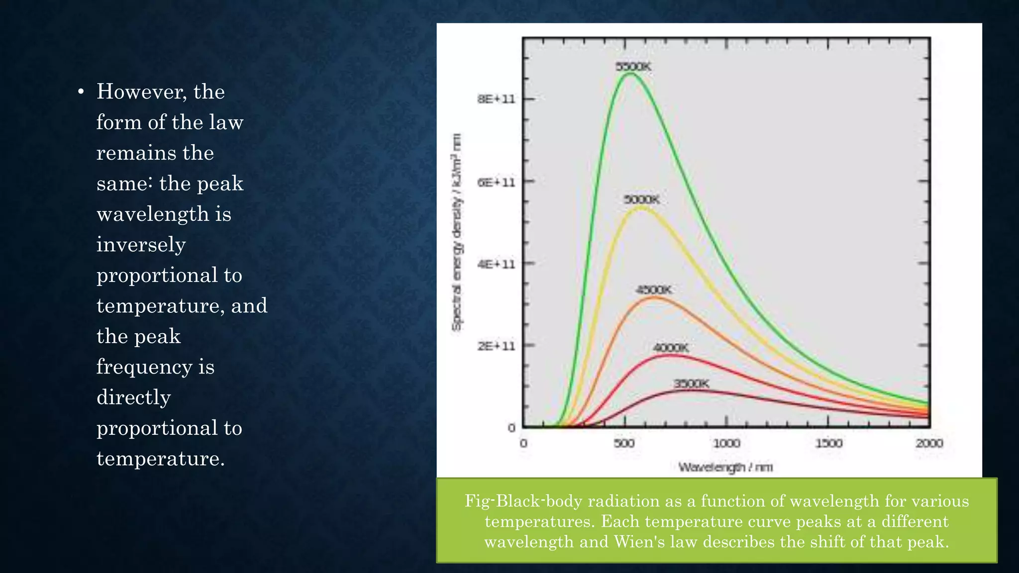 • However, the
form of the law
remains the
same: the peak
wavelength is
inversely
proportional to
temperature, and
the peak
frequency is
directly
proportional to
temperature.
Fig-Black-body radiation as a function of wavelength for various
temperatures. Each temperature curve peaks at a different
wavelength and Wien's law describes the shift of that peak.
 