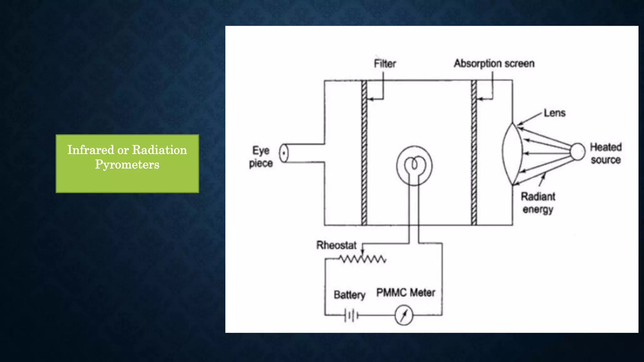 Infrared or Radiation
Pyrometers
 