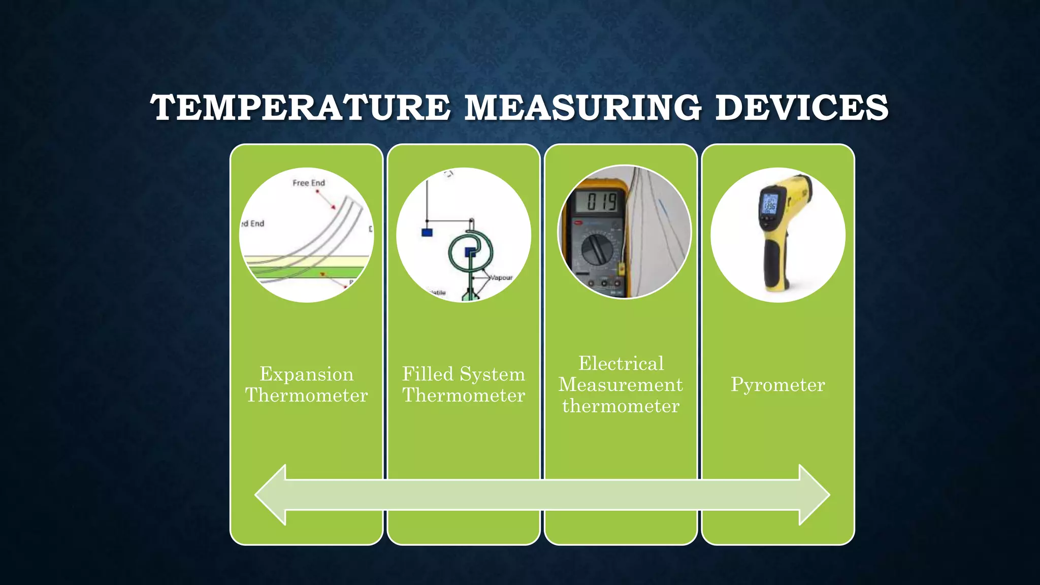 TEMPERATURE MEASURING DEVICES
Expansion
Thermometer
Filled System
Thermometer
Electrical
Measurement
thermometer
Pyrometer
 