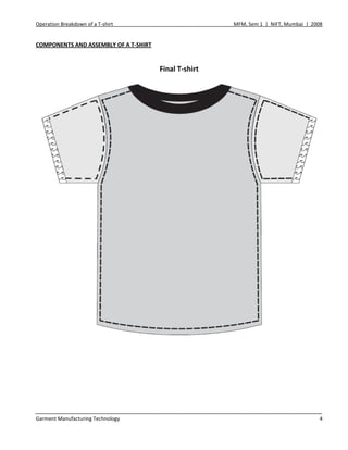 Operation Breakdown of a T-shirt MFM, Sem 1 | NIFT, Mumbai | 2008
Garment Manufacturing Technology 4
COMPONENTS AND ASSEMBLY OF A T-SHIRT
Final T-shirt
 