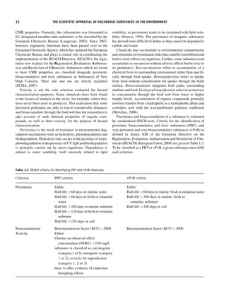 Pollutants Human Health And The Environment A Risk Based Approach Jane ...