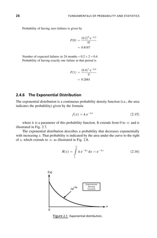 Power Distribution System Reliability Practical Methods And ...