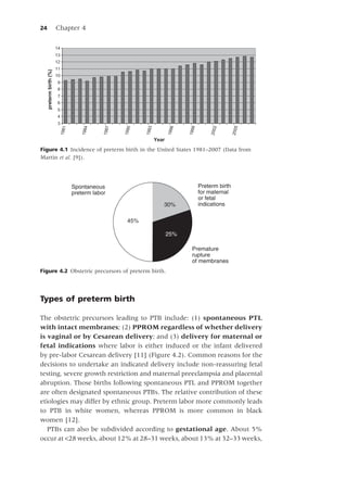 Preterm Birth Prevention Algorithm Preterm Birth Prevention And Management Vincenzo Berghella | PDF