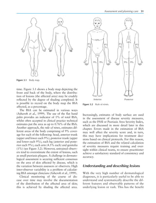 Principles Of Skin Care A Guide For Nurses And Other Health Care ...