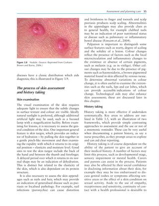 Documenting A Rash Principles Of Skin Care A Guide For Nurses And Other Health Care ...