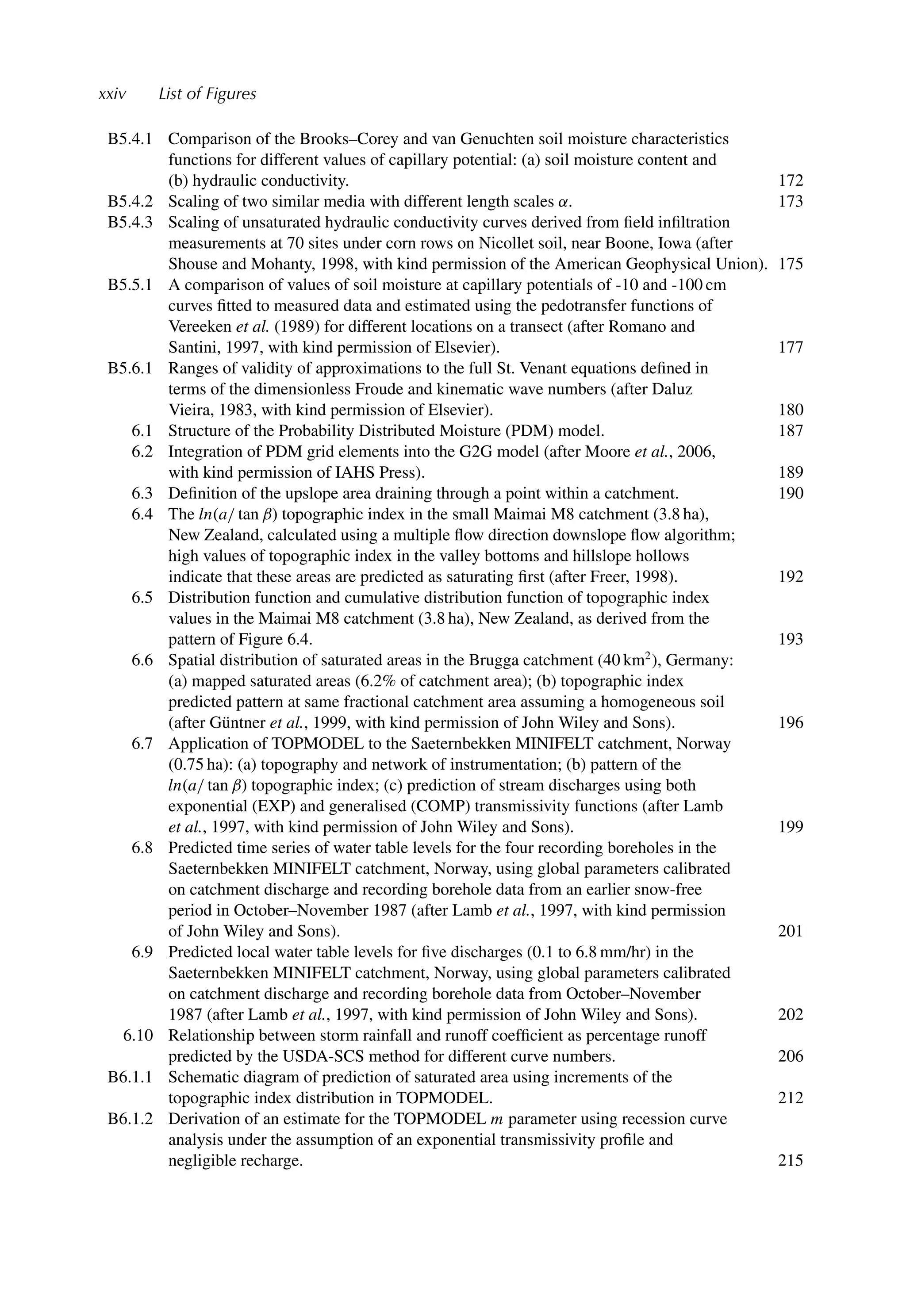 xxiv List of Figures
B5.4.1 Comparison of the Brooks–Corey and van Genuchten soil moisture characteristics
functions for different values of capillary potential: (a) soil moisture content and
(b) hydraulic conductivity. 172
B5.4.2 Scaling of two similar media with different length scales α. 173
B5.4.3 Scaling of unsaturated hydraulic conductivity curves derived from ﬁeld inﬁltration
measurements at 70 sites under corn rows on Nicollet soil, near Boone, Iowa (after
Shouse and Mohanty, 1998, with kind permission of the American Geophysical Union). 175
B5.5.1 A comparison of values of soil moisture at capillary potentials of -10 and -100 cm
curves ﬁtted to measured data and estimated using the pedotransfer functions of
Vereeken et al. (1989) for different locations on a transect (after Romano and
Santini, 1997, with kind permission of Elsevier). 177
B5.6.1 Ranges of validity of approximations to the full St. Venant equations deﬁned in
terms of the dimensionless Froude and kinematic wave numbers (after Daluz
Vieira, 1983, with kind permission of Elsevier). 180
6.1 Structure of the Probability Distributed Moisture (PDM) model. 187
6.2 Integration of PDM grid elements into the G2G model (after Moore et al., 2006,
with kind permission of IAHS Press). 189
6.3 Deﬁnition of the upslope area draining through a point within a catchment. 190
6.4 The ln(a/ tan β) topographic index in the small Maimai M8 catchment (3.8 ha),
New Zealand, calculated using a multiple ﬂow direction downslope ﬂow algorithm;
high values of topographic index in the valley bottoms and hillslope hollows
indicate that these areas are predicted as saturating ﬁrst (after Freer, 1998). 192
6.5 Distribution function and cumulative distribution function of topographic index
values in the Maimai M8 catchment (3.8 ha), New Zealand, as derived from the
pattern of Figure 6.4. 193
6.6 Spatial distribution of saturated areas in the Brugga catchment (40 km2
), Germany:
(a) mapped saturated areas (6.2% of catchment area); (b) topographic index
predicted pattern at same fractional catchment area assuming a homogeneous soil
(after Güntner et al., 1999, with kind permission of John Wiley and Sons). 196
6.7 Application of TOPMODEL to the Saeternbekken MINIFELT catchment, Norway
(0.75 ha): (a) topography and network of instrumentation; (b) pattern of the
ln(a/ tan β) topographic index; (c) prediction of stream discharges using both
exponential (EXP) and generalised (COMP) transmissivity functions (after Lamb
et al., 1997, with kind permission of John Wiley and Sons). 199
6.8 Predicted time series of water table levels for the four recording boreholes in the
Saeternbekken MINIFELT catchment, Norway, using global parameters calibrated
on catchment discharge and recording borehole data from an earlier snow-free
period in October–November 1987 (after Lamb et al., 1997, with kind permission
of John Wiley and Sons). 201
6.9 Predicted local water table levels for ﬁve discharges (0.1 to 6.8 mm/hr) in the
Saeternbekken MINIFELT catchment, Norway, using global parameters calibrated
on catchment discharge and recording borehole data from October–November
1987 (after Lamb et al., 1997, with kind permission of John Wiley and Sons). 202
6.10 Relationship between storm rainfall and runoff coefﬁcient as percentage runoff
predicted by the USDA-SCS method for different curve numbers. 206
B6.1.1 Schematic diagram of prediction of saturated area using increments of the
topographic index distribution in TOPMODEL. 212
B6.1.2 Derivation of an estimate for the TOPMODEL m parameter using recession curve
analysis under the assumption of an exponential transmissivity proﬁle and
negligible recharge. 215
 