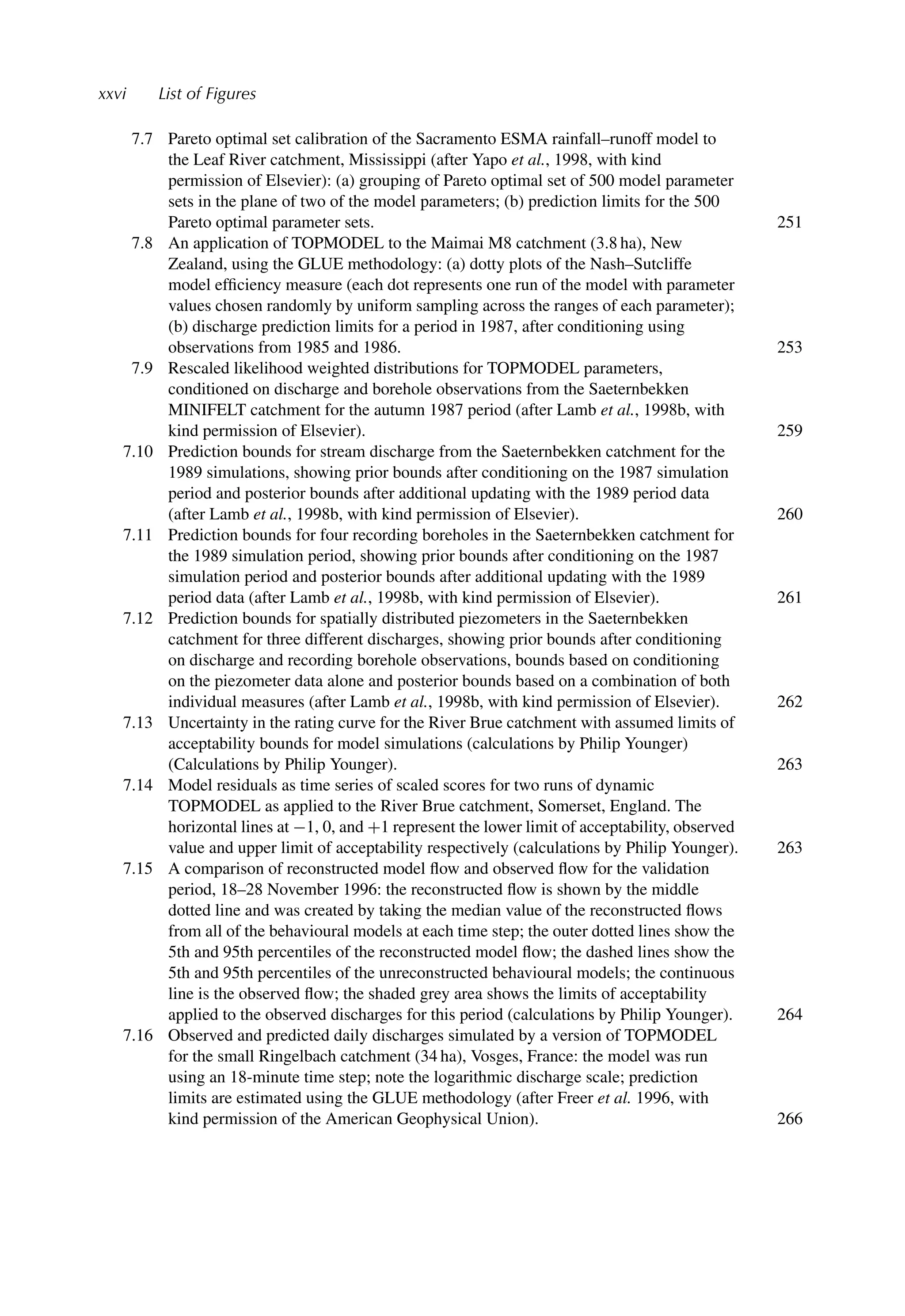 xxvi List of Figures
7.7 Pareto optimal set calibration of the Sacramento ESMA rainfall–runoff model to
the Leaf River catchment, Mississippi (after Yapo et al., 1998, with kind
permission of Elsevier): (a) grouping of Pareto optimal set of 500 model parameter
sets in the plane of two of the model parameters; (b) prediction limits for the 500
Pareto optimal parameter sets. 251
7.8 An application of TOPMODEL to the Maimai M8 catchment (3.8 ha), New
Zealand, using the GLUE methodology: (a) dotty plots of the Nash–Sutcliffe
model efﬁciency measure (each dot represents one run of the model with parameter
values chosen randomly by uniform sampling across the ranges of each parameter);
(b) discharge prediction limits for a period in 1987, after conditioning using
observations from 1985 and 1986. 253
7.9 Rescaled likelihood weighted distributions for TOPMODEL parameters,
conditioned on discharge and borehole observations from the Saeternbekken
MINIFELT catchment for the autumn 1987 period (after Lamb et al., 1998b, with
kind permission of Elsevier). 259
7.10 Prediction bounds for stream discharge from the Saeternbekken catchment for the
1989 simulations, showing prior bounds after conditioning on the 1987 simulation
period and posterior bounds after additional updating with the 1989 period data
(after Lamb et al., 1998b, with kind permission of Elsevier). 260
7.11 Prediction bounds for four recording boreholes in the Saeternbekken catchment for
the 1989 simulation period, showing prior bounds after conditioning on the 1987
simulation period and posterior bounds after additional updating with the 1989
period data (after Lamb et al., 1998b, with kind permission of Elsevier). 261
7.12 Prediction bounds for spatially distributed piezometers in the Saeternbekken
catchment for three different discharges, showing prior bounds after conditioning
on discharge and recording borehole observations, bounds based on conditioning
on the piezometer data alone and posterior bounds based on a combination of both
individual measures (after Lamb et al., 1998b, with kind permission of Elsevier). 262
7.13 Uncertainty in the rating curve for the River Brue catchment with assumed limits of
acceptability bounds for model simulations (calculations by Philip Younger)
(Calculations by Philip Younger). 263
7.14 Model residuals as time series of scaled scores for two runs of dynamic
TOPMODEL as applied to the River Brue catchment, Somerset, England. The
horizontal lines at −1, 0, and +1 represent the lower limit of acceptability, observed
value and upper limit of acceptability respectively (calculations by Philip Younger). 263
7.15 A comparison of reconstructed model ﬂow and observed ﬂow for the validation
period, 18–28 November 1996: the reconstructed ﬂow is shown by the middle
dotted line and was created by taking the median value of the reconstructed ﬂows
from all of the behavioural models at each time step; the outer dotted lines show the
5th and 95th percentiles of the reconstructed model ﬂow; the dashed lines show the
5th and 95th percentiles of the unreconstructed behavioural models; the continuous
line is the observed ﬂow; the shaded grey area shows the limits of acceptability
applied to the observed discharges for this period (calculations by Philip Younger). 264
7.16 Observed and predicted daily discharges simulated by a version of TOPMODEL
for the small Ringelbach catchment (34 ha), Vosges, France: the model was run
using an 18-minute time step; note the logarithmic discharge scale; prediction
limits are estimated using the GLUE methodology (after Freer et al. 1996, with
kind permission of the American Geophysical Union). 266
 