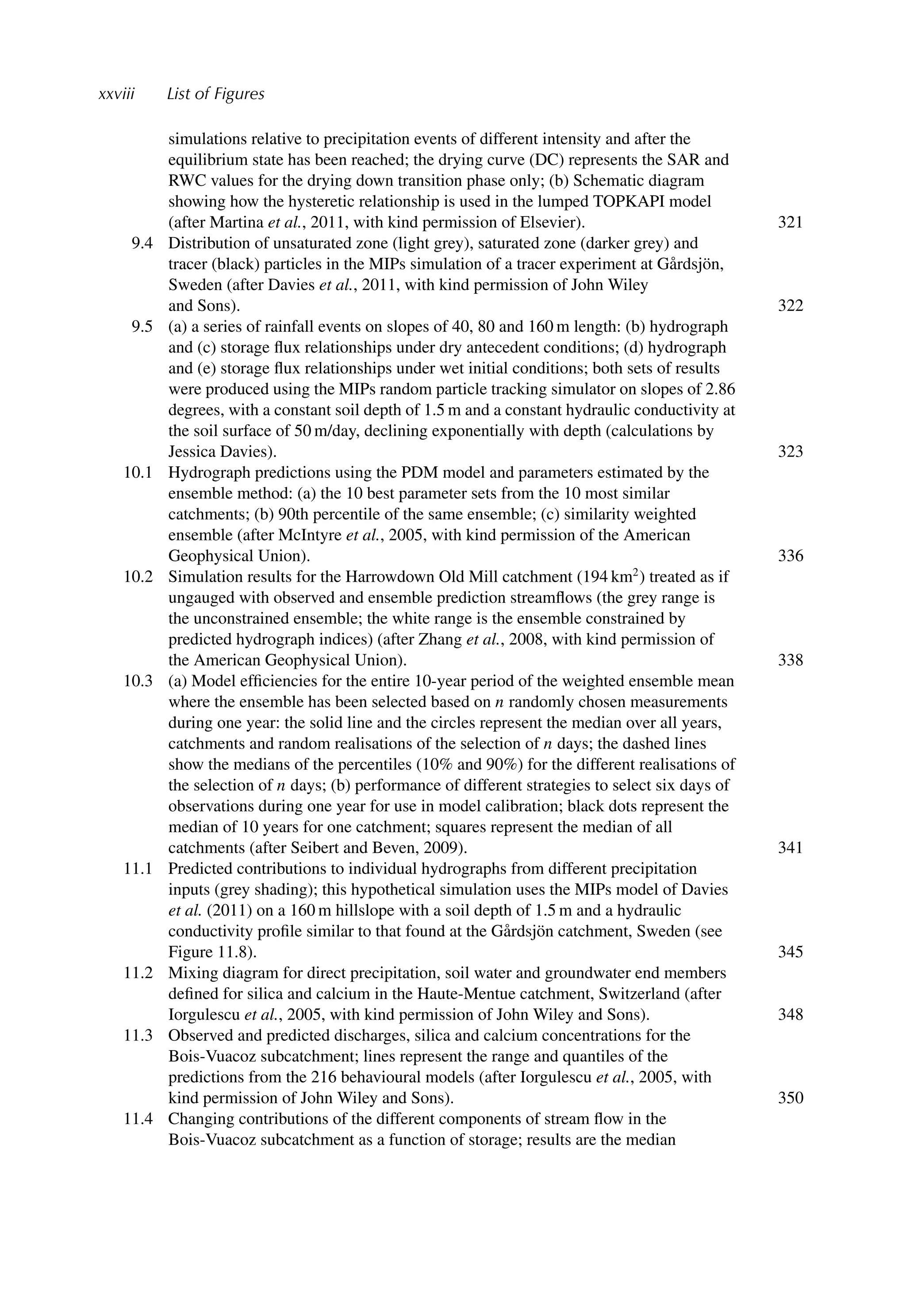 xxviii List of Figures
simulations relative to precipitation events of different intensity and after the
equilibrium state has been reached; the drying curve (DC) represents the SAR and
RWC values for the drying down transition phase only; (b) Schematic diagram
showing how the hysteretic relationship is used in the lumped TOPKAPI model
(after Martina et al., 2011, with kind permission of Elsevier). 321
9.4 Distribution of unsaturated zone (light grey), saturated zone (darker grey) and
tracer (black) particles in the MIPs simulation of a tracer experiment at Gårdsjön,
Sweden (after Davies et al., 2011, with kind permission of John Wiley
and Sons). 322
9.5 (a) a series of rainfall events on slopes of 40, 80 and 160 m length: (b) hydrograph
and (c) storage ﬂux relationships under dry antecedent conditions; (d) hydrograph
and (e) storage ﬂux relationships under wet initial conditions; both sets of results
were produced using the MIPs random particle tracking simulator on slopes of 2.86
degrees, with a constant soil depth of 1.5 m and a constant hydraulic conductivity at
the soil surface of 50 m/day, declining exponentially with depth (calculations by
Jessica Davies). 323
10.1 Hydrograph predictions using the PDM model and parameters estimated by the
ensemble method: (a) the 10 best parameter sets from the 10 most similar
catchments; (b) 90th percentile of the same ensemble; (c) similarity weighted
ensemble (after McIntyre et al., 2005, with kind permission of the American
Geophysical Union). 336
10.2 Simulation results for the Harrowdown Old Mill catchment (194 km2
) treated as if
ungauged with observed and ensemble prediction streamﬂows (the grey range is
the unconstrained ensemble; the white range is the ensemble constrained by
predicted hydrograph indices) (after Zhang et al., 2008, with kind permission of
the American Geophysical Union). 338
10.3 (a) Model efﬁciencies for the entire 10-year period of the weighted ensemble mean
where the ensemble has been selected based on n randomly chosen measurements
during one year: the solid line and the circles represent the median over all years,
catchments and random realisations of the selection of n days; the dashed lines
show the medians of the percentiles (10% and 90%) for the different realisations of
the selection of n days; (b) performance of different strategies to select six days of
observations during one year for use in model calibration; black dots represent the
median of 10 years for one catchment; squares represent the median of all
catchments (after Seibert and Beven, 2009). 341
11.1 Predicted contributions to individual hydrographs from different precipitation
inputs (grey shading); this hypothetical simulation uses the MIPs model of Davies
et al. (2011) on a 160 m hillslope with a soil depth of 1.5 m and a hydraulic
conductivity proﬁle similar to that found at the Gårdsjön catchment, Sweden (see
Figure 11.8). 345
11.2 Mixing diagram for direct precipitation, soil water and groundwater end members
deﬁned for silica and calcium in the Haute-Mentue catchment, Switzerland (after
Iorgulescu et al., 2005, with kind permission of John Wiley and Sons). 348
11.3 Observed and predicted discharges, silica and calcium concentrations for the
Bois-Vuacoz subcatchment; lines represent the range and quantiles of the
predictions from the 216 behavioural models (after Iorgulescu et al., 2005, with
kind permission of John Wiley and Sons). 350
11.4 Changing contributions of the different components of stream ﬂow in the
Bois-Vuacoz subcatchment as a function of storage; results are the median
 
