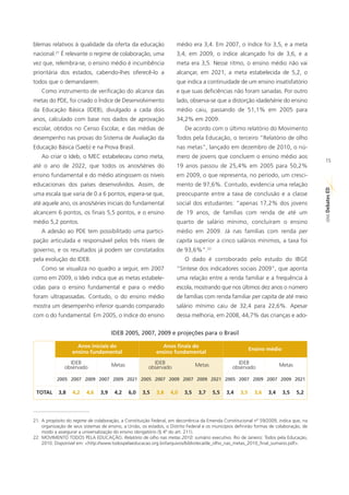 blemas relativos à qualidade da oferta da educação                    médio era 3,4. Em 2007, o índice foi 3,5, e a meta
           21
nacional. É relevante o regime de colaboração, uma                    3,4; em 2009, o índice alcançado foi de 3,6, e a
vez que, relembra-se, o ensino médio é incumbência                    meta era 3,5. Nesse ritmo, o ensino médio não vai
prioritária dos estados, cabendo-lhes oferecê-lo a                    alcançar, em 2021, a meta estabelecida de 5,2, o
todos que o demandarem.                                               que indica a continuidade de um ensino insatisfatório
    Como instrumento de verificação do alcance das                    e que suas deficiências não foram sanadas. Por outro
metas do PDE, foi criado o Índice de Desenvolvimento                  lado, observa-se que a distorção idade/série do ensino
da Educação Básica (IDEB), divulgado a cada dois                      médio caiu, passando de 51,1% em 2005 para
anos, calculado com base nos dados de aprovação                       34,2% em 2009.
escolar, obtidos no Censo Escolar, e das médias de                        De acordo com o último relatório do Movimento
desempenho nas provas do Sistema de Avaliação da                      Todos pela Educação, o terceiro “Relatório de olho
Educação Básica (Saeb) e na Prova Brasil.                             nas metas”, lançado em dezembro de 2010, o nú-
    Ao criar o Ideb, o MEC estabeleceu como meta,                     mero de jovens que concluem o ensino médio aos
                                                                                                                                          15
até o ano de 2022, que todos os anos/séries do                        19 anos passou de 25,4% em 2005 para 50,2%
ensino fundamental e do médio atingissem os níveis                    em 2009, o que representa, no período, um cresci-
educacionais dos países desenvolvidos. Assim, de                      mento de 97,6%. Contudo, evidencia uma relação




                                                                                                                                          ED
uma escala que varia de 0 a 6 pontos, espera-se que,                  preocupante entre a taxa de conclusão e a classe




                                                                                                                                          SÉRIE Debates
até aquele ano, os anos/séries iniciais do fundamental                social dos estudantes: “apenas 17,2% dos jovens
alcancem 6 pontos, os finais 5,5 pontos, e o ensino                   de 19 anos, de famílias com renda de até um
médio 5,2 pontos.                                                     quarto de salário mínimo, concluíram o ensino
    A adesão ao PDE tem possibilitado uma partici-                    médio em 2009. Já nas famílias com renda per
pação articulada e responsável pelos três níveis de                   capita superior a cinco salários mínimos, a taxa foi
governo, e os resultados já podem ser constatados                     de 93,6%”.22
pela evolução do IDEB.                                                    O dado é corroborado pelo estudo do IBGE
    Como se visualiza no quadro a seguir, em 2007                     “Síntese dos indicadores sociais 2009”, que aponta
como em 2009, o Ideb indica que as metas estabele-                    uma relação entre a renda familiar e a frequência à
cidas para o ensino fundamental e para o médio                        escola, mostrando que nos últimos dez anos o número
foram ultrapassadas. Contudo, o do ensino médio                       de famílias com renda familiar per capita de até meio
mostra um desempenho inferior quando comparado                        salário mínimo caiu de 32,4 para 22,6%. Apesar
com o do fundamental. Em 2005, o índice do ensino                     dessa melhoria, em 2008, 44,7% das crianças e ado-


                                       IDEB 2005, 2007, 2009 e projeções para o Brasil

                     Anos iniciais do                         Anos finais do
                                                                                                           Ensino médio
                   ensino fundamental                       ensino fundamental

                  IDEB                 Metas              IDEB                  Metas               IDEB                 Metas
                observado                               observado                                 observado

           2005 2007 2009 2007 2009 2021 2005 2007 2009 2007 2009 2021 2005 2007 2009 2007 2009 2021

 TOTAL      3,8    4,2    4,6    3,9    4,2    6,0   3,5    3,8    4,0    3,5    3,7    5,5    3,4   3,5     3,6   3,4    3,5    5,2




21. A propósito do regime de colaboração, a Constituição Federal, em decorrência da Emenda Constitucional nº 59/2009, indica que, na
    organização de seus sistemas de ensino, a União, os estados, o Distrito Federal e os municípios definirão formas de colaboração, de
    modo a assegurar a universalização do ensino obrigatório (§ 4º do art. 211).
22. MOVIMENTO TODOS PELA EDUCAÇÃO. Relatório de olho nas metas 2010: sumário executivo. Rio de Janeiro: Todos pela Educação,
    2010. Disponível em: <http://www.todospelaeducacao.org.br//arquivos/biblioteca/de_olho_nas_metas_2010_final_sumario.pdf>.
 