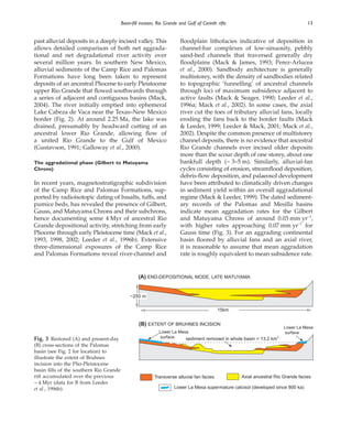 Sedimentary Processes Environments And Basins A Tribute To Peter Friend ...