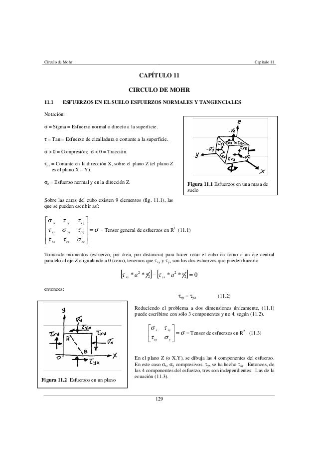 Tensor de esfuerzos resistencia de materiales