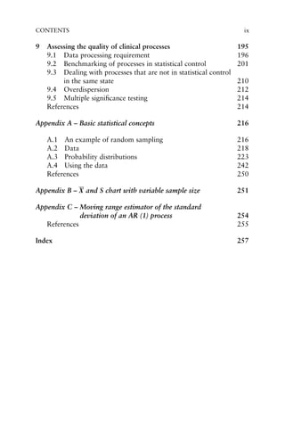 Statistical Development Of Quality In Medicine Per Winkel Nien Fan ...