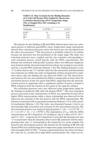 Supramolecular Photochemistry Controlling Photochemical Processes V ...