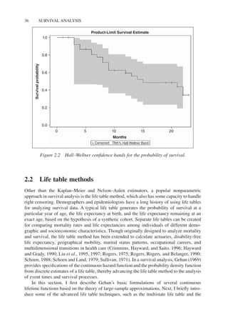 Survival Analysis Models And Applications Xian Liuauth | PDF