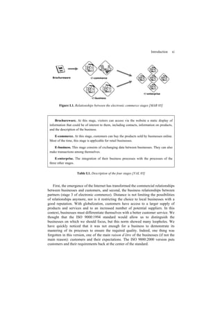 Introduction xi
Figure I.1. Relationships between the electronic commerce stages [MAR 05]
Brochureware. At this stage, visitors can access via the website a static display of
information that could be of interest to them, including contacts, information on products,
and the description of the business.
E-commerce. At this stage, customers can buy the products sold by businesses online.
Most of the time, this stage is applicable for retail businesses.
E-business. This stage consists of exchanging data between businesses. They can also
make transactions among themselves.
E-enterprise. The integration of their business processes with the processes of the
three other stages.
Table I.1. Description of the four stages [VAL 05]
First, the emergence of the Internet has transformed the commercial relationships
between businesses and customers, and second, the business relationships between
partners (stage 3 of electronic commerce). Distance is not limiting the possibilities
of relationships anymore, nor is it restricting the choice to local businesses with a
good reputation. With globalization, customers have access to a larger supply of
products and services and to an increased number of potential suppliers. In this
context, businesses must differentiate themselves with a better customer service. We
thought that the ISO 9000:1994 standard would allow us to distinguish the
businesses on which we should focus, but this norm showed many loopholes. We
have quickly noticed that it was not enough for a business to demonstrate its
mastering of its processes to ensure the required quality. Indeed, one thing was
forgotten in this version, one of the main raison d’être of the businesses (if not the
main reason): customers and their expectations. The ISO 9000:2000 version puts
customers and their requirements back at the center of the standard.
 