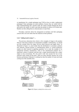 18 Sustainable Reverse Logistics Network
or manufacturer for a simple packaging issue? Will we have to order a replacement
packaging? Some packaging can cause problems, because they are sealed with the
help of thermoforming and a specific mold. We cannot consider bringing the device
and mold to the retailer, in order to put back the product on shelves in its initial state.
Retailers are then selling them at a discount price or reject them.
Nowadays, decisions about the management of products and their packaging
concern above all costs rather than the reduction of their pollution.
1.4.3. “Adding insult to injury” …
The previous subsections have shown a few examples of stages in the product
lifecycle when these products are transported to landfills. Unfortunately, we should
not only consider these few stages, but the whole lifecycle and supply chain. As
illustrated in Figure 1.2, much earlier than the distribution to consumers, products
and materials rejected because of manufacturing defects or unsold production
surplus are often rejected in appalling quantities. Let us take the example of an
institutional furniture manufacturer. Each of the manufactured products has a
significant volume of material, and thus only a single rejected product has a major
impact on the environment. We also need to take into account the loss of raw
materials while cutting off the parts. There are many discards, because one of the
business performance indicators is nothing less than the number of waste unit loads
coming out of the assembly lines.
Figure 1.2. Outputs coming from various actors
 
