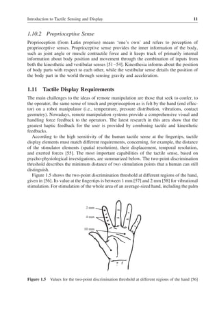 Tactile Sensing And Displays Haptic Feedback For Minimally Invasive ...