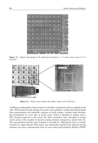 Tactile Sensing And Displays Haptic Feedback For Minimally Invasive ...