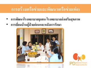การสร้างเครือข่ายและพัฒนาเครือข่าย(ต่อ)H 
• การพัฒนาโรงพยาบาลชุมชน โรงพยาบาลส่งเสริมสุขภาพ 2 
• การเยี่ยมบ้านผู้ป่วยก่อนและหลังการรักษา 2 
 